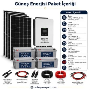 4 panelli 6kW off-grid solar paket