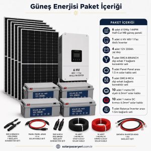Solar Paketler
