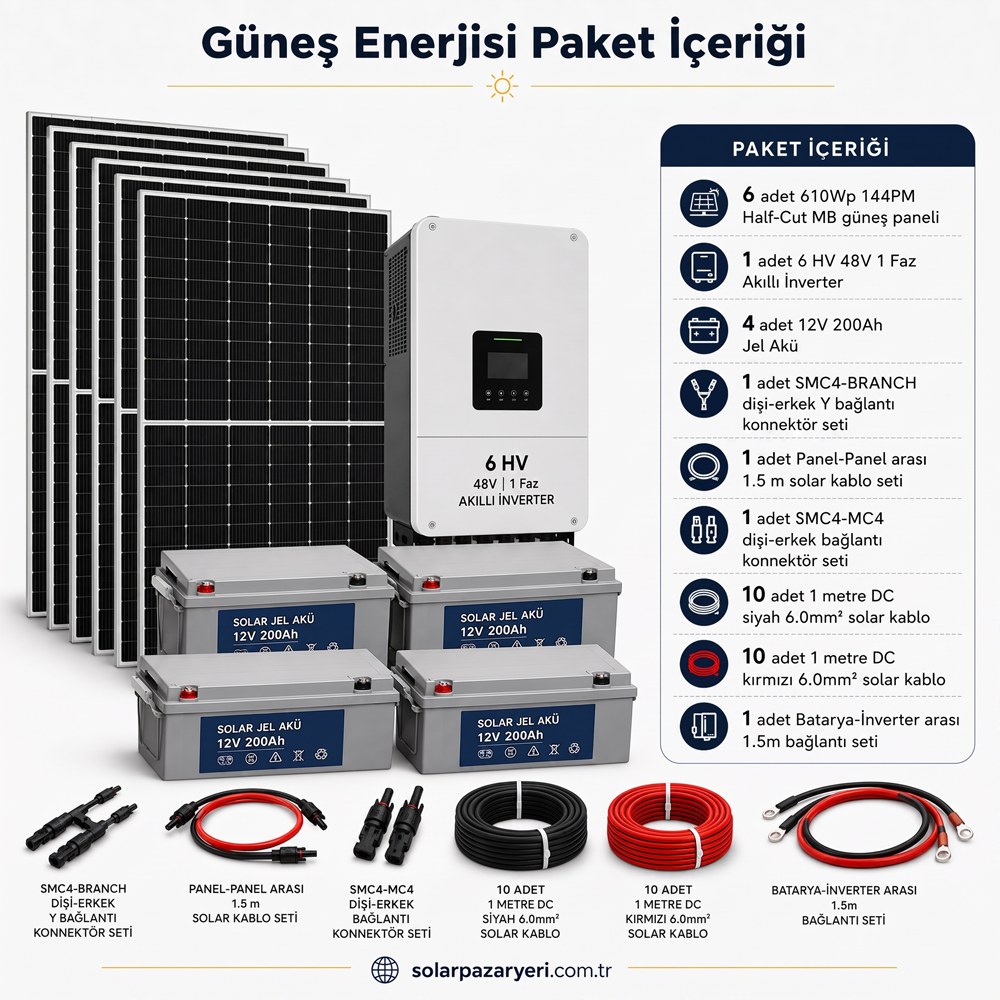 6 panelli 6kW off-grid solar paket