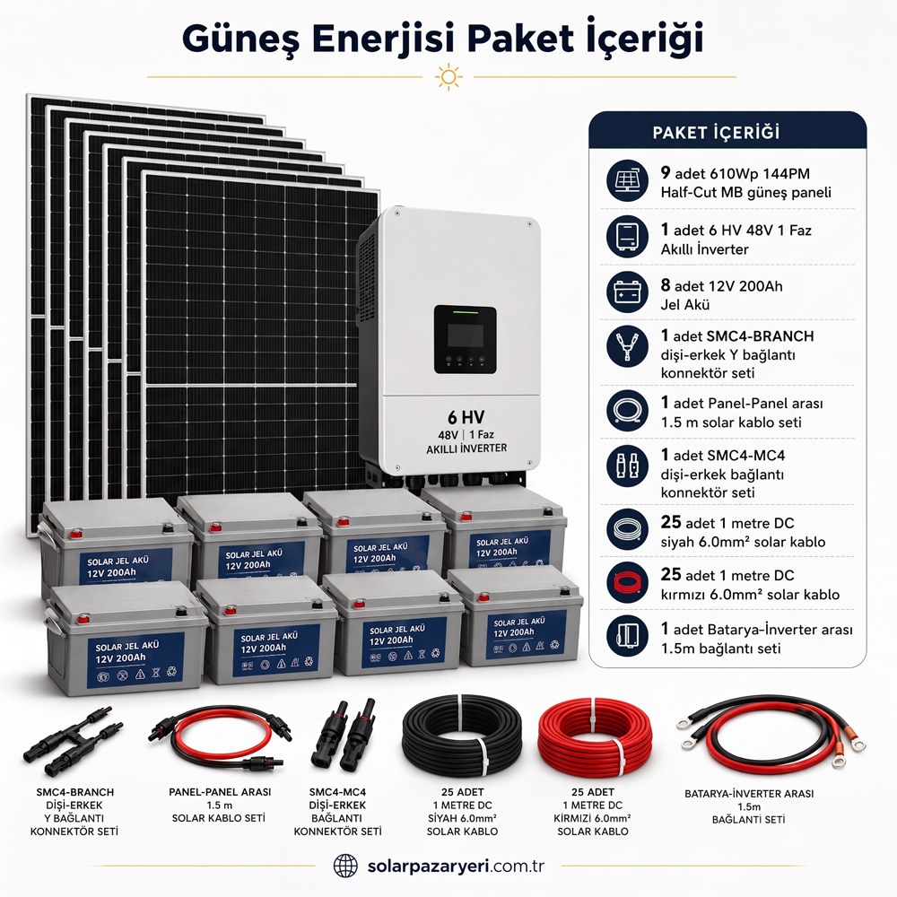 9 panelli 6kW off-grid solar paket